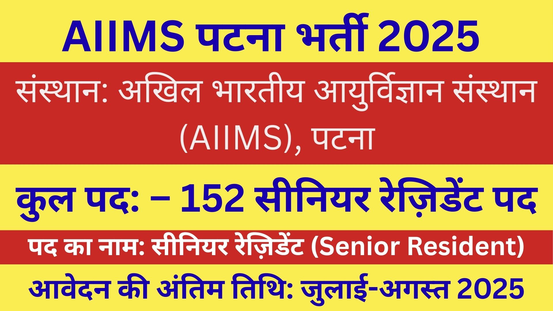 AIIMS पटना भर्ती 2025 – 152 सीनियर रेज़िडेंट पद, आवेदन शुरू