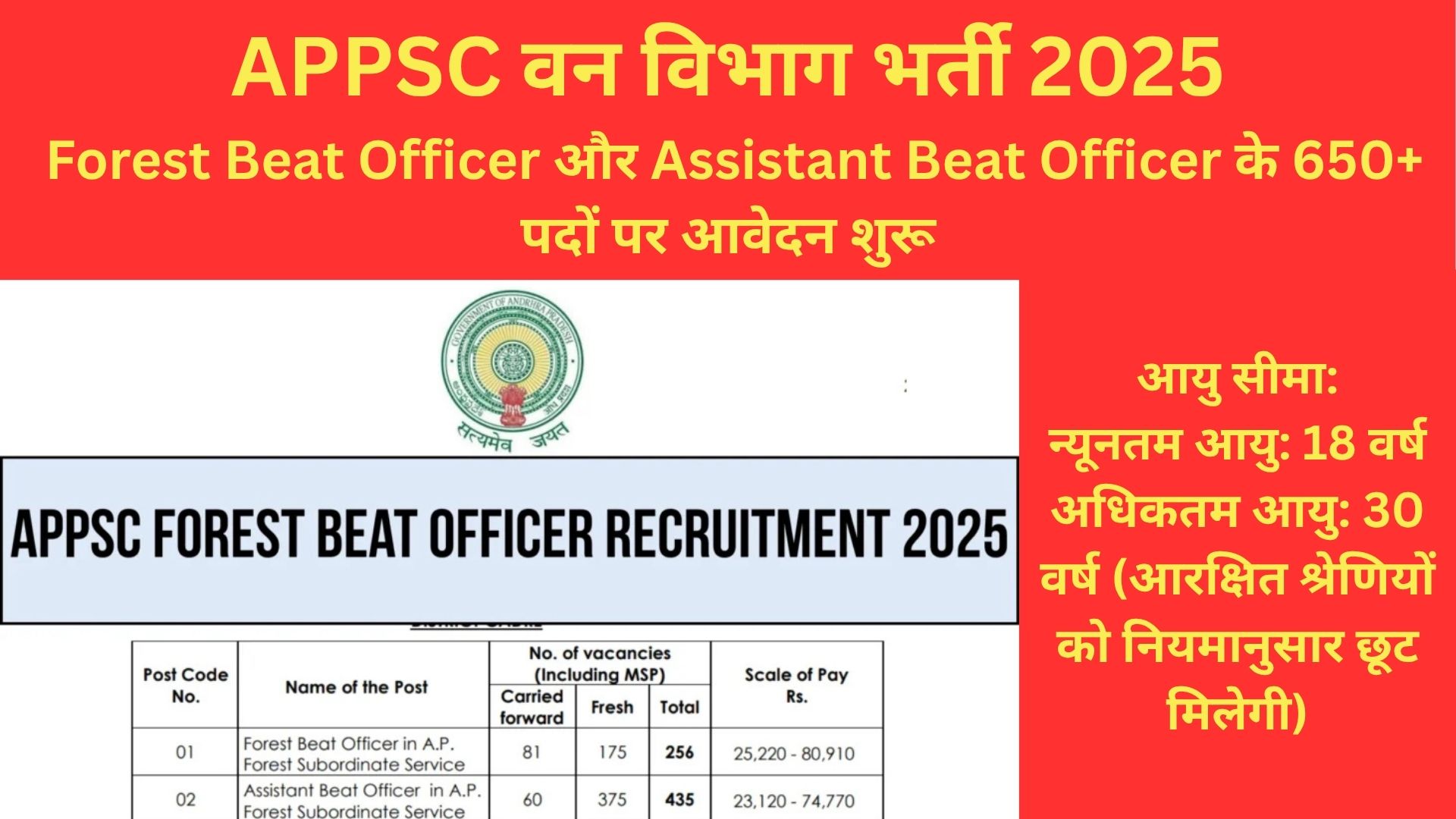 APPSC वन विभाग भर्ती 2025
