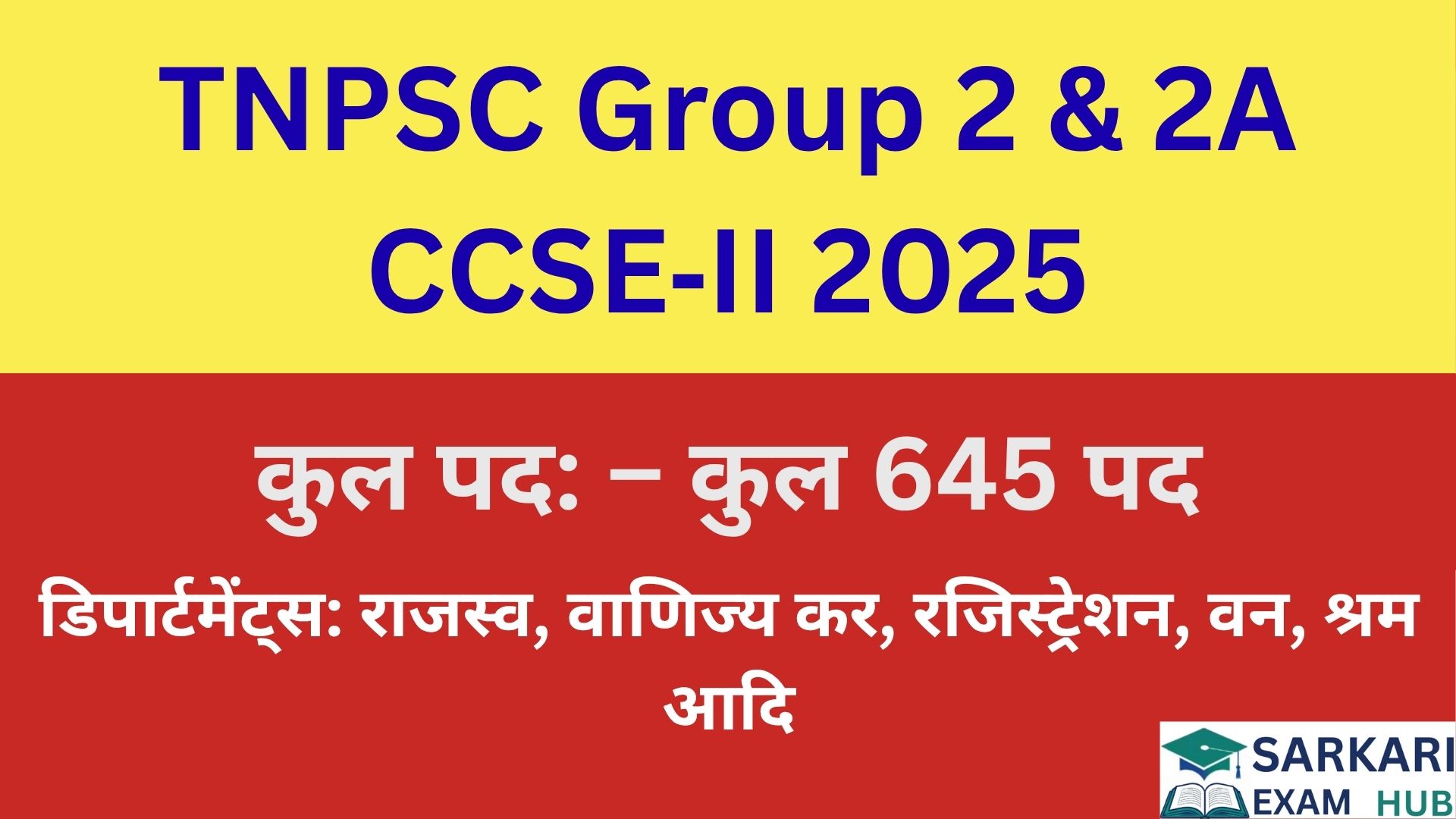 NPSC Group 2 & 2A CCSE‑II 2025