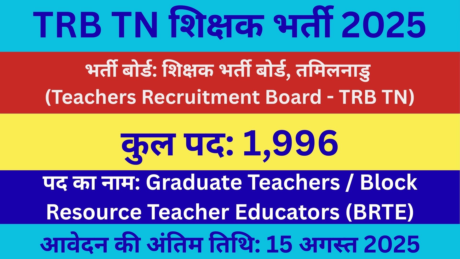 TRB Tamil Nadu शिक्षक भर्ती 2025
