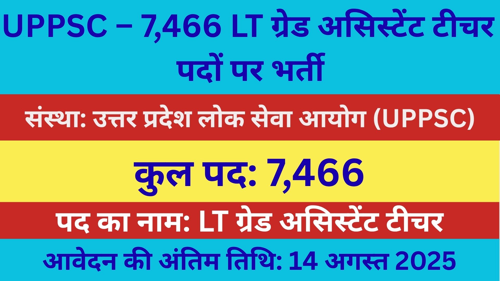 UPPSC – 7,466 LT ग्रेड असिस्टेंट टीचर पदों पर भर्ती
