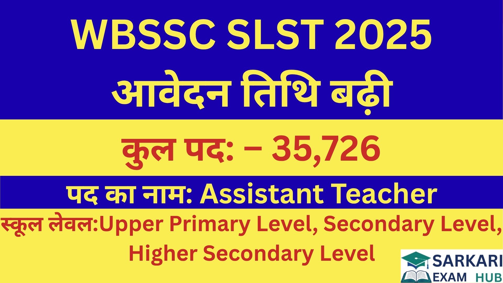 WBSSC SLST 2025 – आवेदन तिथि बढ़ी, 35,726 असिस्टेंट टीचर पदों पर भर्ती